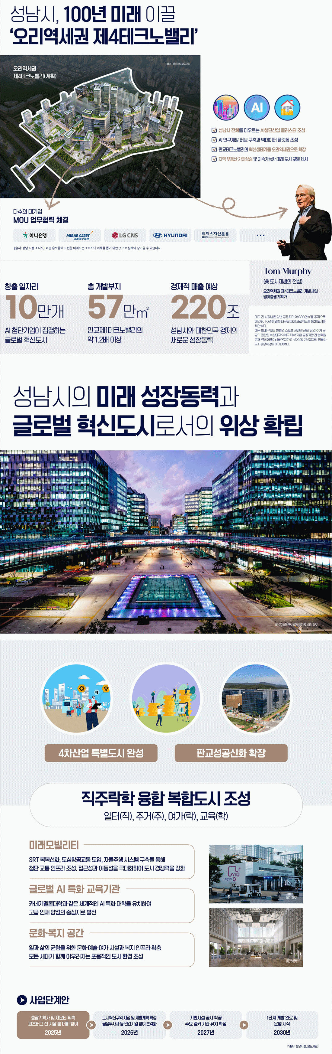 더샵_분당_구미동_무지개마을_더샵_센트로_모델하우스_프리미엄1.gif